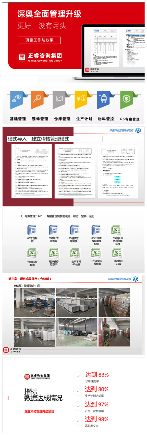 2021年浙江深奧科技有限公司系統(tǒng)管理升級項(xiàng)目圓滿成功！