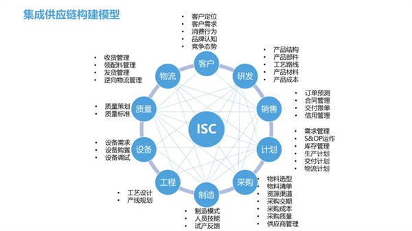 熱烈祝賀中山市三鄉(xiāng)興隆制衣廠有限公司全面管理升級(jí)圓滿(mǎn)成功