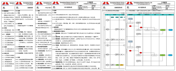 廣東萬事泰集團(tuán)有限公司固基提效、管理升級項目圓滿成功