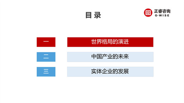 正睿咨詢集團新質(zhì)生產(chǎn)力系列課程之《新形勢、新規(guī)劃、新未來》