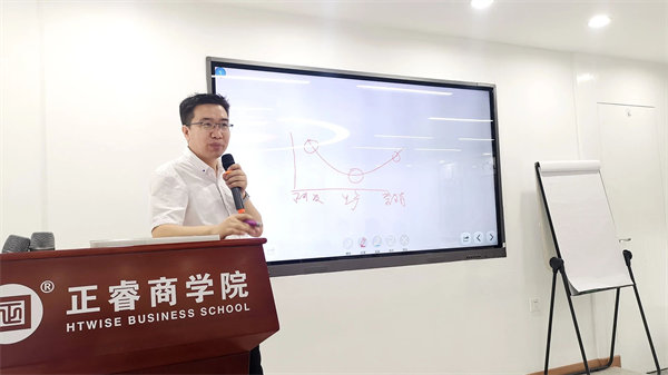 正睿咨詢集團新質(zhì)生產(chǎn)力系列課程之《新形勢、新規(guī)劃、新未來》