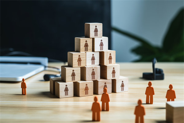 企業(yè)對人力資源服務的需求日益多樣化，未來趨勢是？