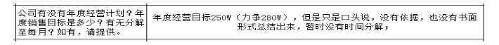 公司各部門沒有明確的管理指標(biāo)，如何設(shè)計(jì)解決思路？