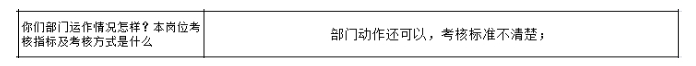 公司各部門沒有明確的管理指標(biāo)，如何設(shè)計(jì)解決思路？