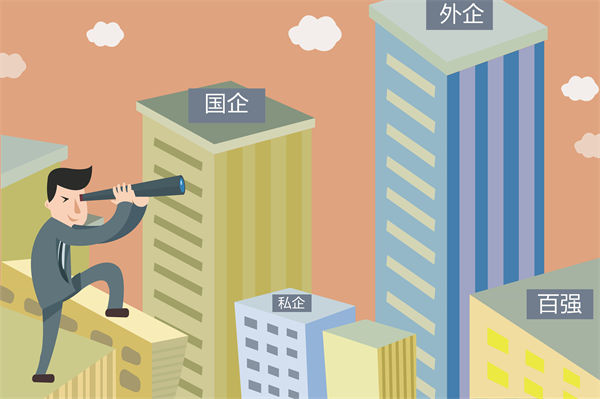 員工頻繁跳槽，問題出在哪？薪酬管理的深層剖析！