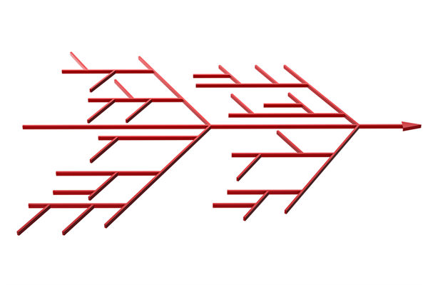 如何科學(xué)構(gòu)建精準(zhǔn)反映工作價值的績效指標(biāo)體系？