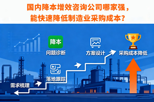 國內(nèi)降本增效咨詢公司哪家強(qiáng)，能快速降低制造業(yè)采購成本？