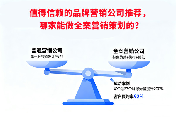 值得信賴(lài)的品牌營(yíng)銷(xiāo)公司推薦，哪家能做全案營(yíng)銷(xiāo)策劃的？