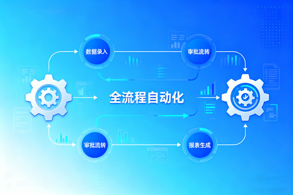 知名的降本增效咨詢公司推薦，哪家能落地流程自動(dòng)化提效的？