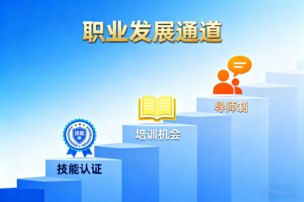 知名的薪酬設計咨詢公司有哪些，懂非物質(zhì)激勵融合設計的嗎？